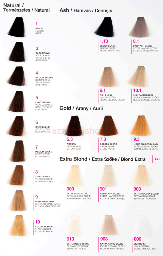 Kallos Prestige krémhajfesték 10.22 60 ml