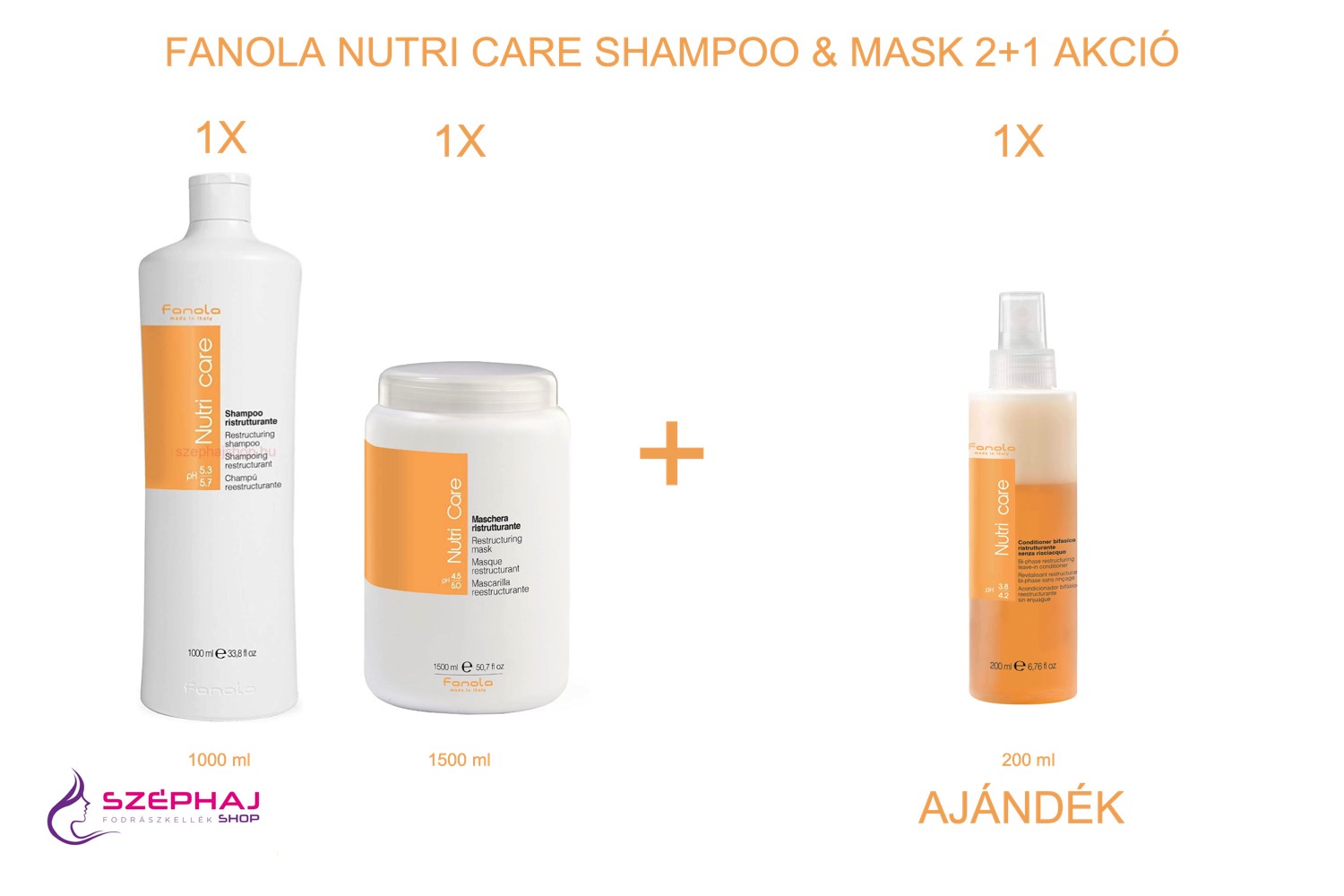 FANOLA Nutri Care Shampoo 1000 ml & Mask 1500 ml  2+1 AKCIÓ