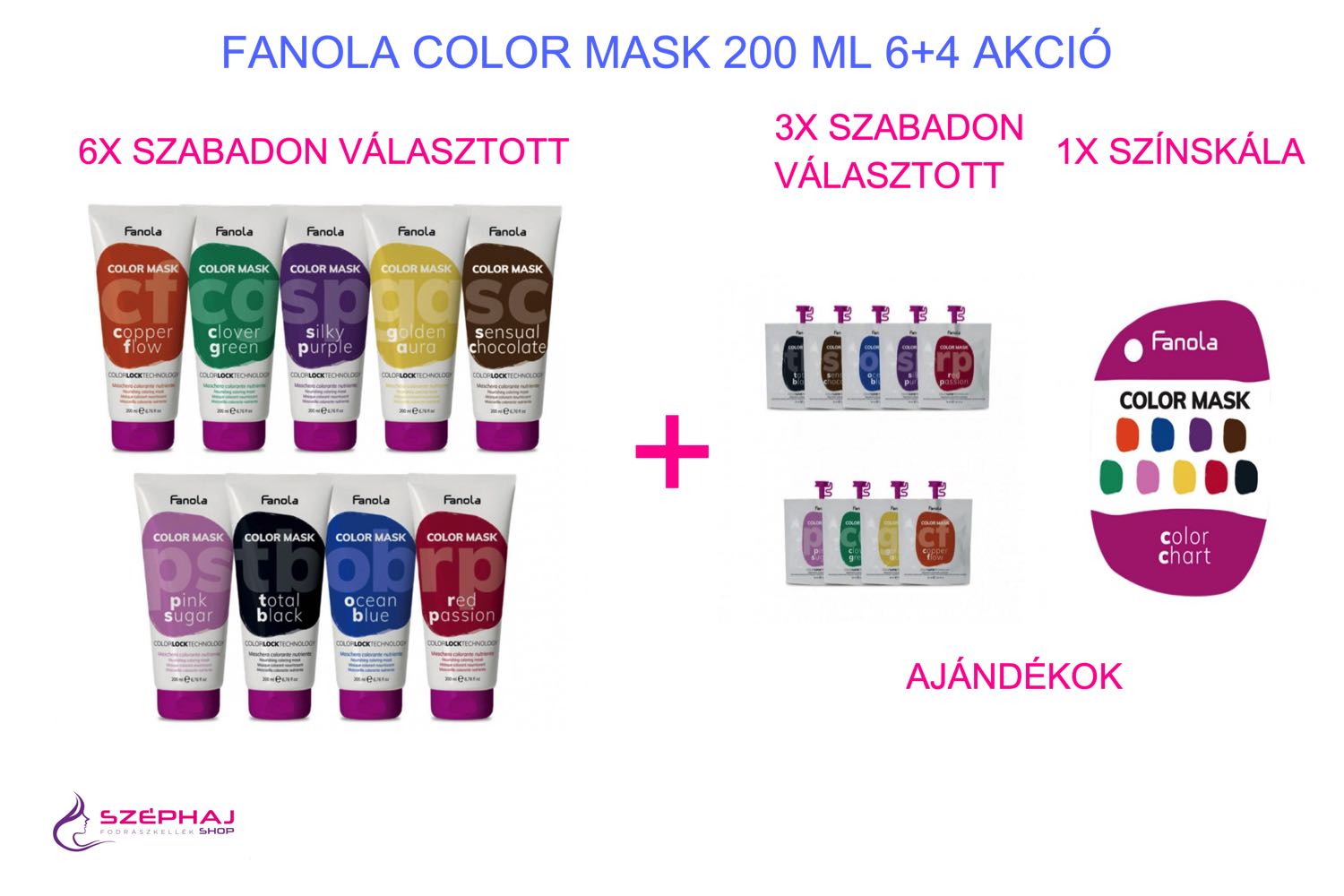 FANOLA Color Mask 6+4 AKCIÓS Csomag