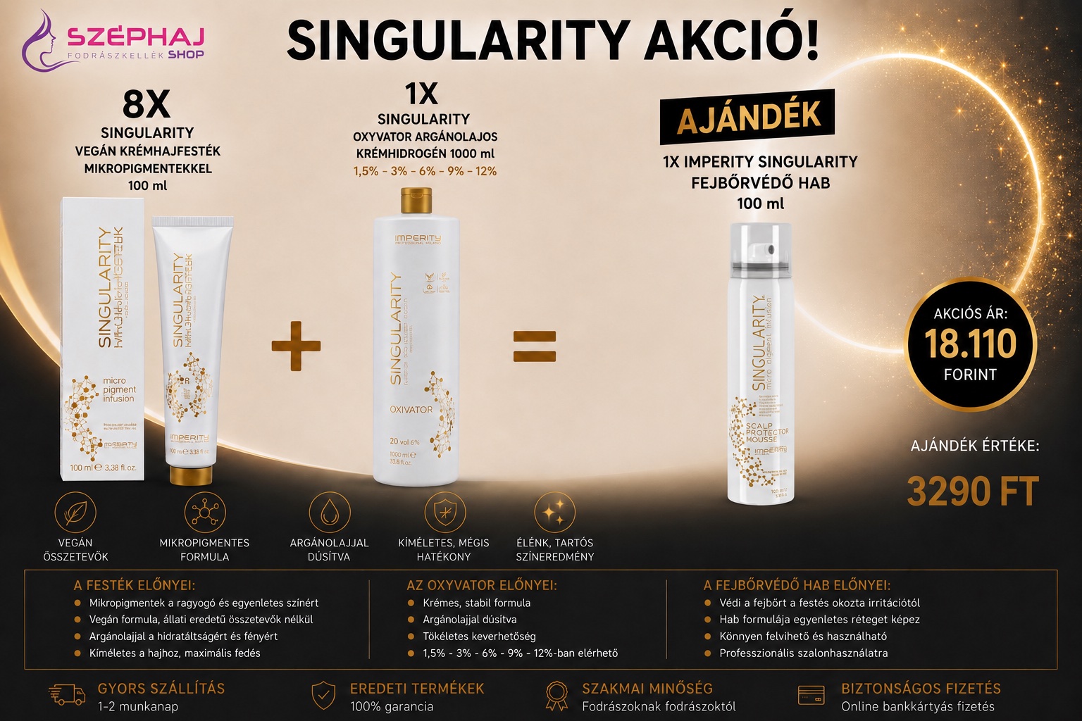 Imperity Singularity - FEJBŐRVÉDŐ HAB Akció
