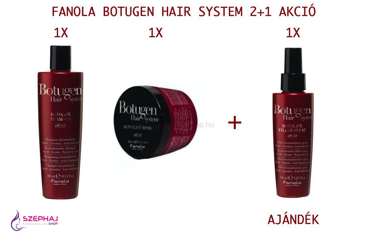 FANOLA Botugen Hair System  300 ml 2+1 AKCIÓ